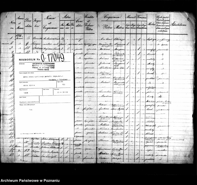 image.from.unit.number "Księga zgonów"