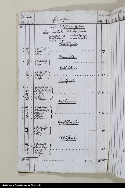 image.from.unit.number "Jahr Kirchen Rechnung der Kirche zu Herzogswalde über Einnahme und Ausgabe mit Inbegriff der Bau-Rechnung"