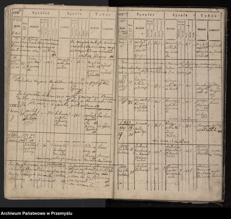 image.from.unit.number "Liber copulatorum pro pago Siennów, tom I"