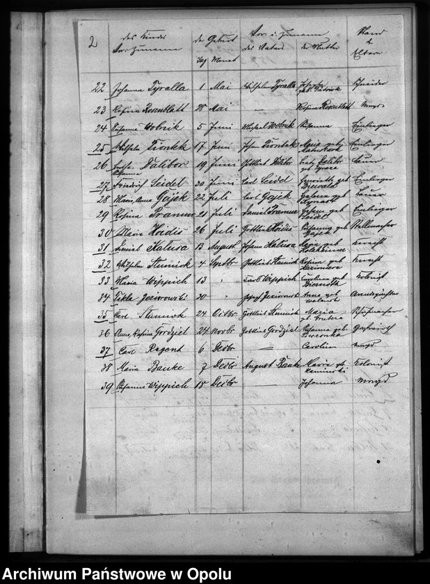 Obraz 3 z jednostki "Geburts-Haupt-Register Standesamts Schönfeld pro 1878"