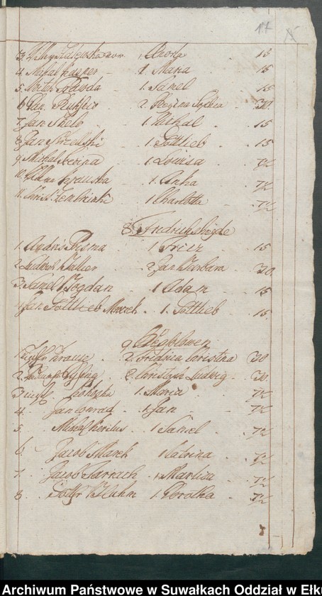 image.from.unit.number "Schul Cassen Rechnung der Schwentainenschen Kirchspiels von Trinitatis 1799 bis dahin 1800"