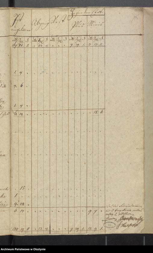 image.from.unit.number "Kirchen Cassen Rechnung der Widminnenschen Kirche"