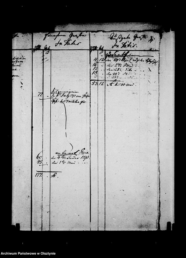image.from.unit.number "Getreide Manuale der Resauschen Güther. Litt. C"