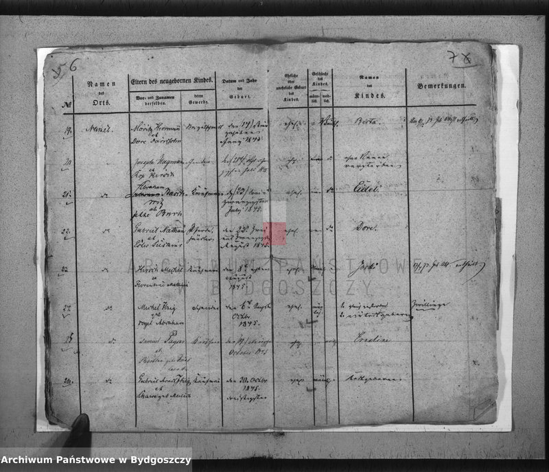 image.from.unit.number "Akta urodzeń, ślubów, zgonów, rozwody"