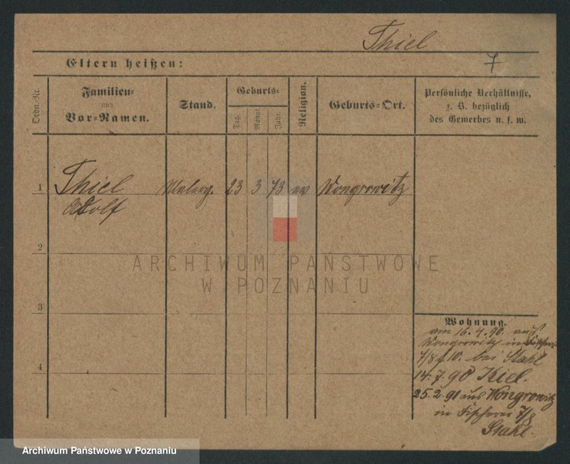 Obraz 17 z jednostki "Thiel (samotni mężczyźni i kobiety) - Tiltman"