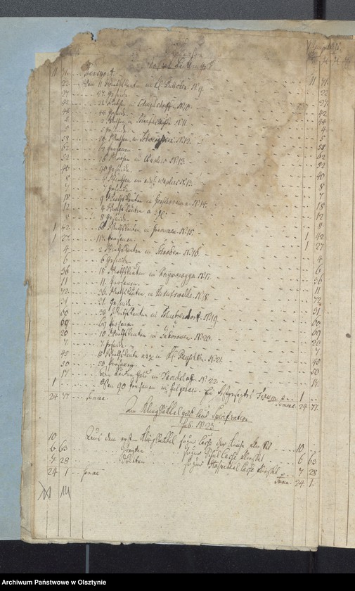 image.from.unit.number "Passenheimsche Stadt Kirchen Rechnung über Einnahme und Ausgabe"