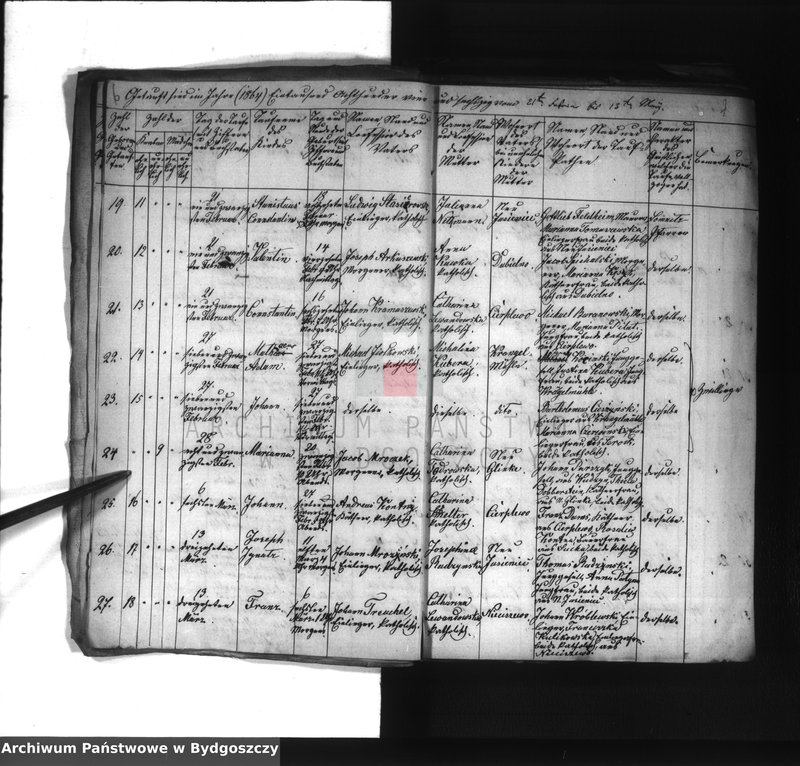 image.from.unit.number "Akta chrztów, ślubów, zgonów"