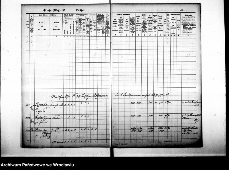 image.from.unit.number "Personenverzeichnisse"