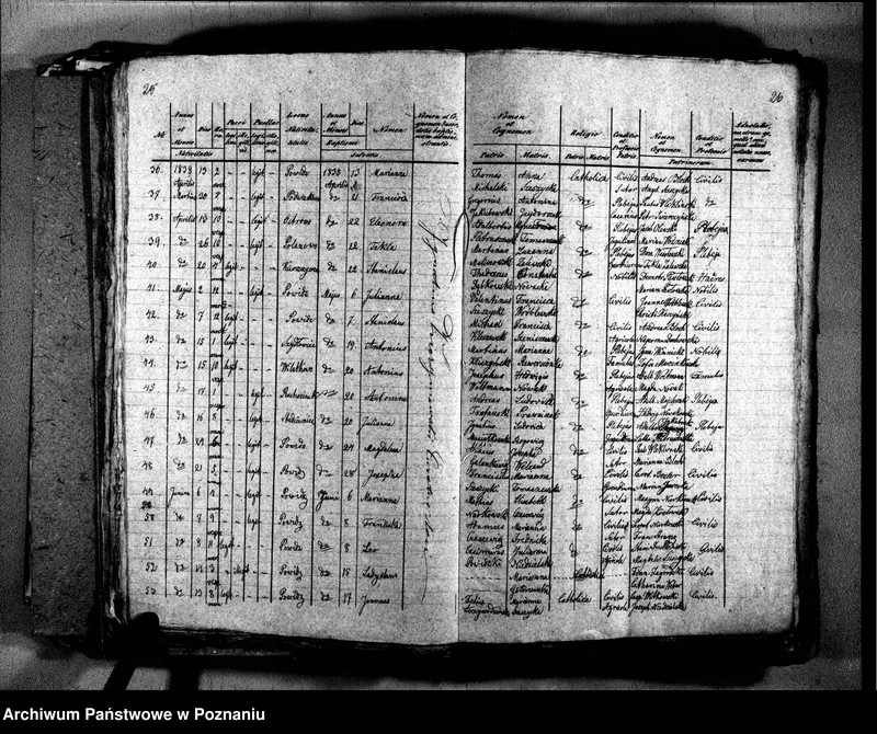 Obraz 18 z jednostki "Liber baptisatorum, copulatorum, mortuorum"