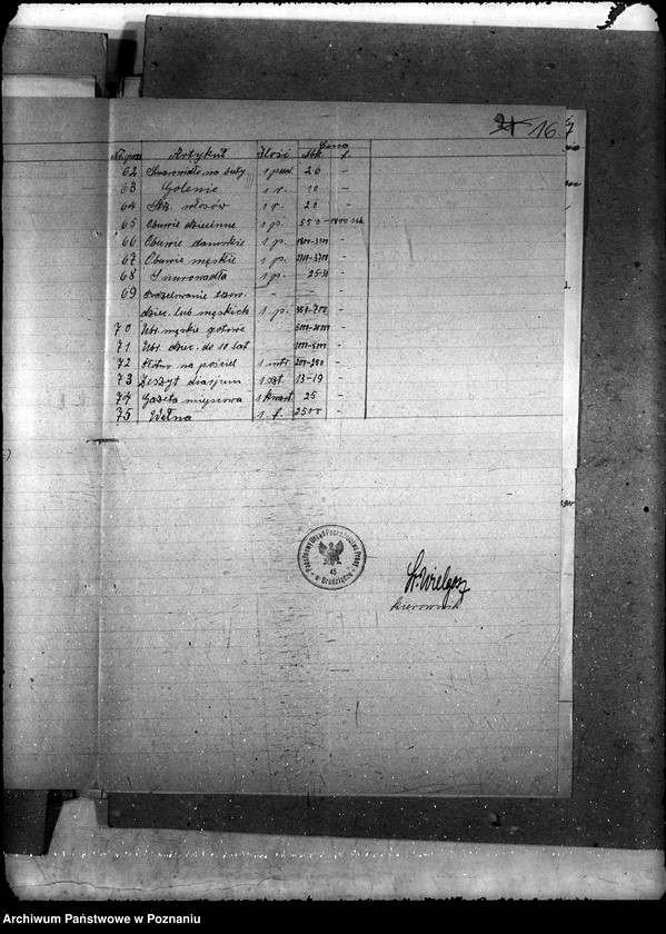 Obraz 20 z jednostki "Ochrona Pracy [wykaz cen artykułów pierwszej potrzeby z terenu Pomorza]"