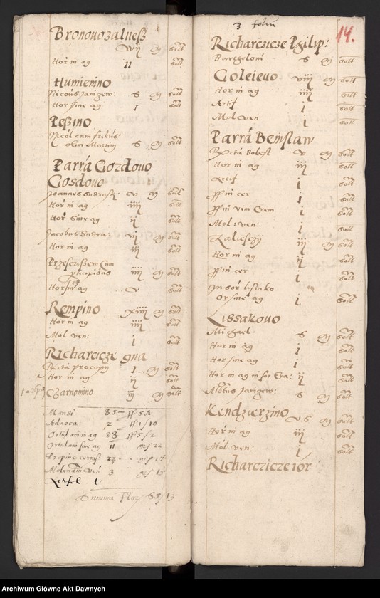 image.from.unit.number "Rejestry poborowe woj. płockiego."