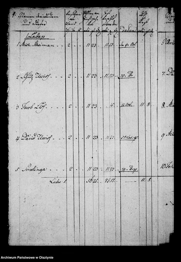 image.from.unit.number "No. 2 /Zins Manual für kleine Arrenden, Krug- u. Bauerhuben/"