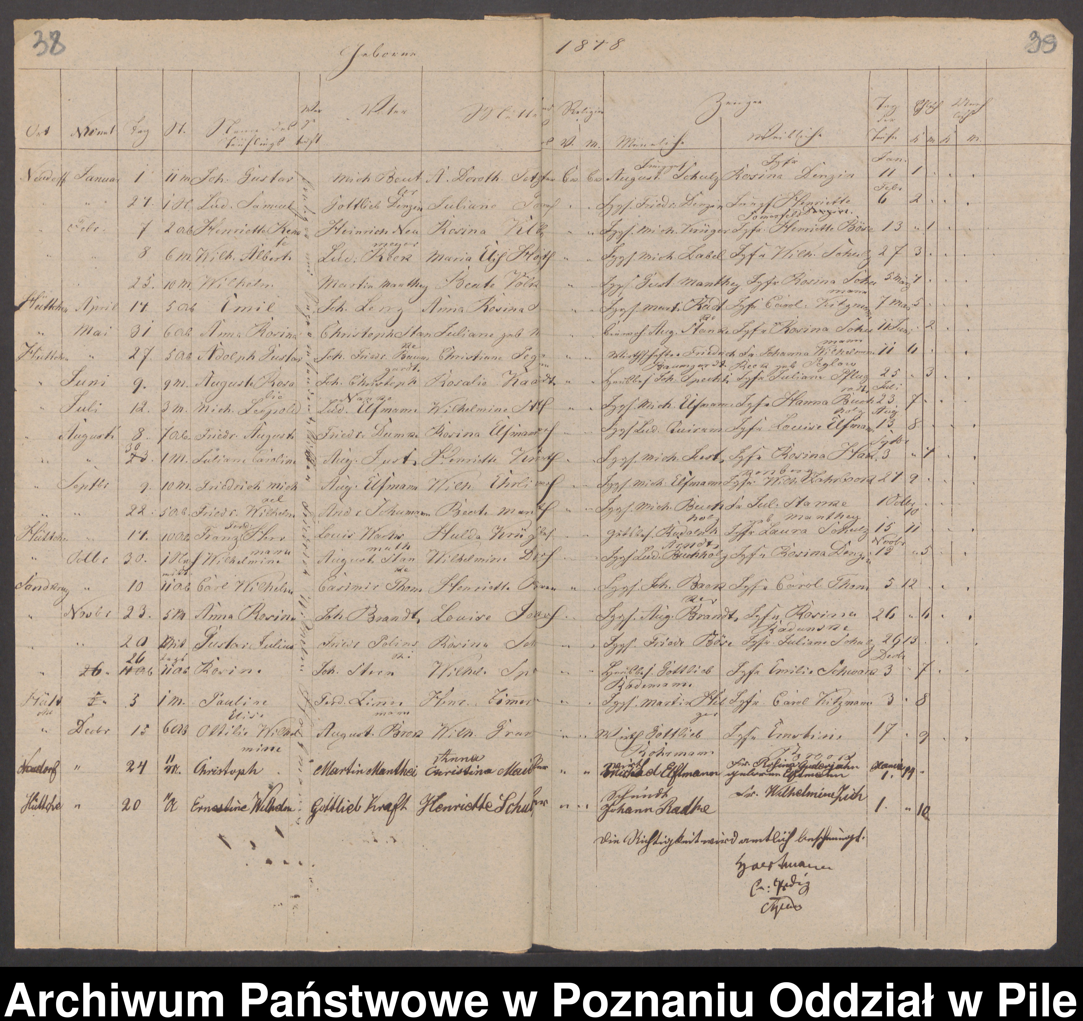 Skan z jednostki: Księgi metrykalne