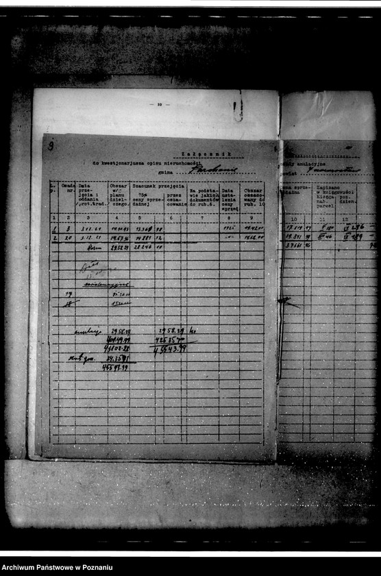 image.from.unit.number "/Majątek Parchanie powiat inowrocławski, Fundusz Obrotowy Reformy Rolnej/"