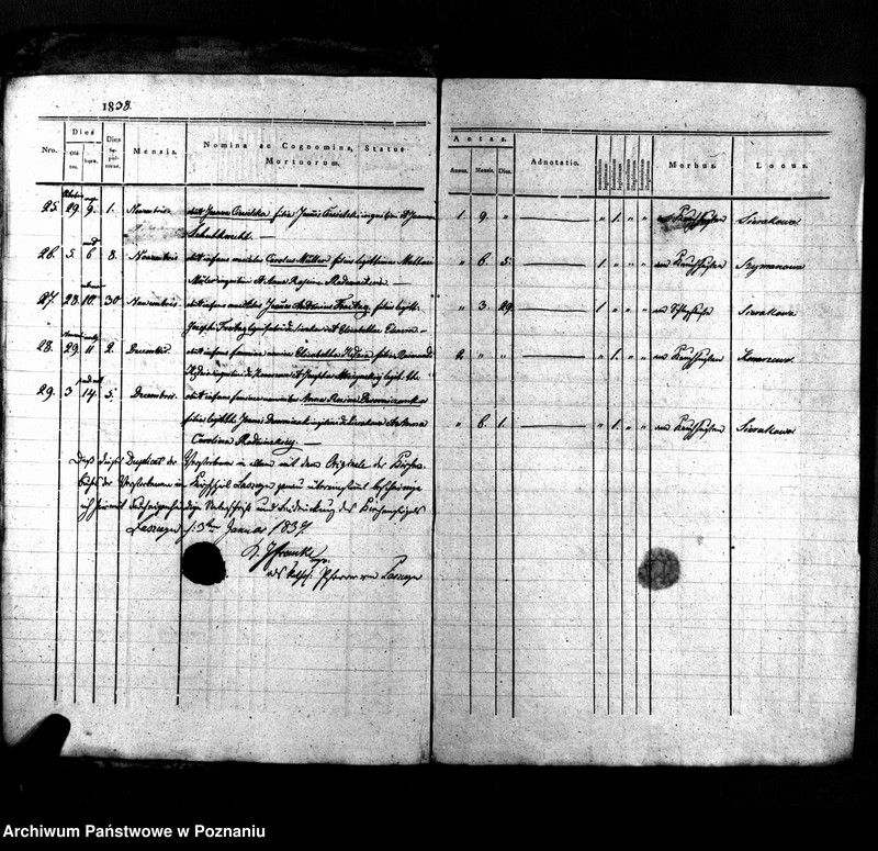 image.from.unit.number "Duplicat Gebornen, Getrauten u. Verstorbenen"