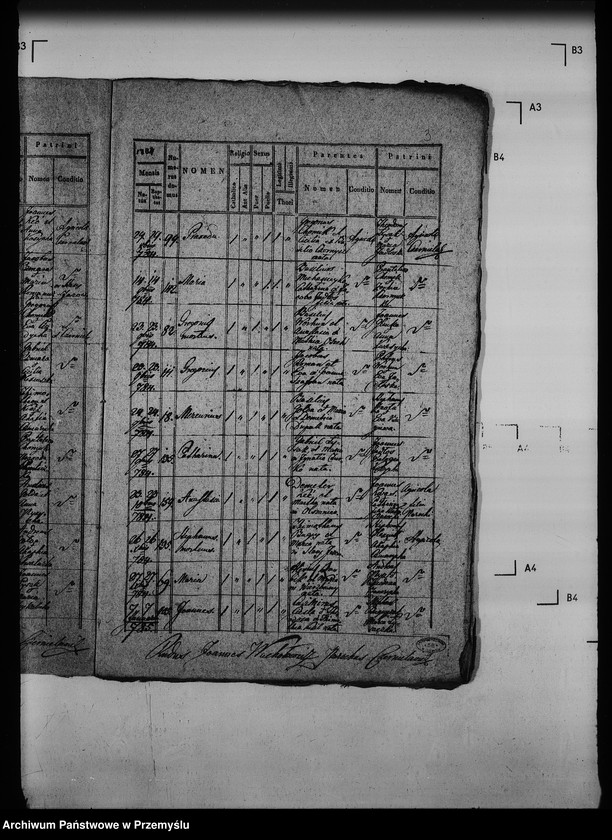 Obraz 7 z jednostki "[Kopie ksiąg metrykalnych parafii Czernilawa (dekanat Jaworów)]"
