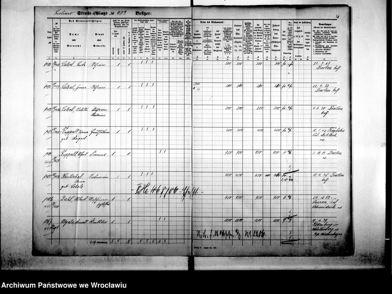 image.from.unit.number "Personalienverzeichnisse"