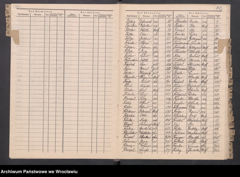 image.from.unit.number "Namensverzeichnis zum Heiratsregister für 1932"
