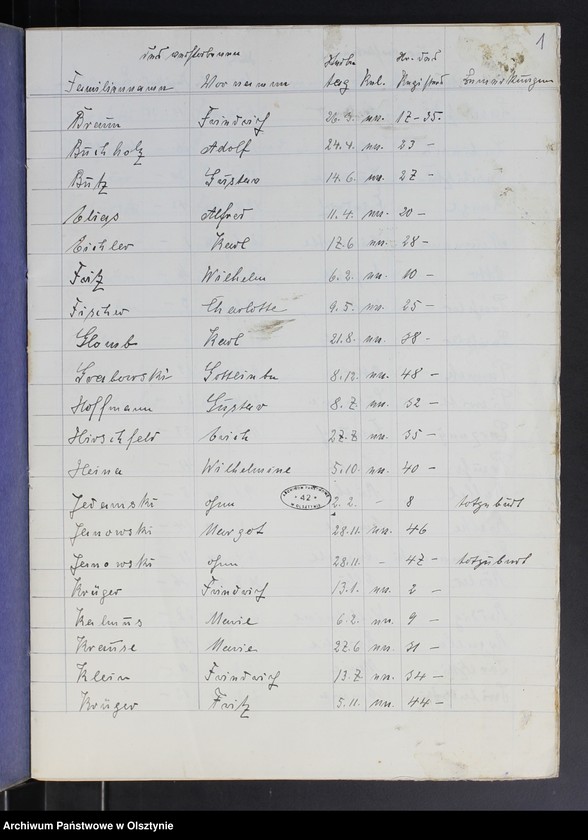 image.from.unit.number "Sterbe-Neben-Register Nr 1-50"