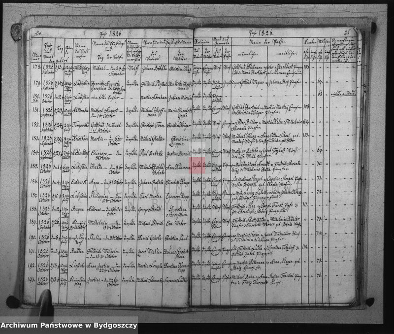 image.from.unit.number "Akta urodzeń, ślubów, zgonów"