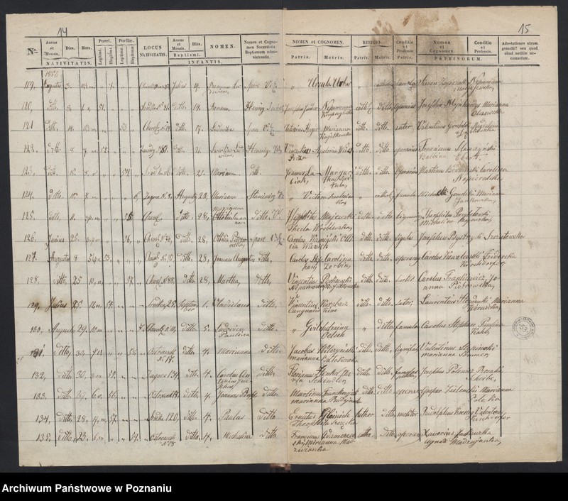 Obraz 10 z jednostki "Księga urodzeń"