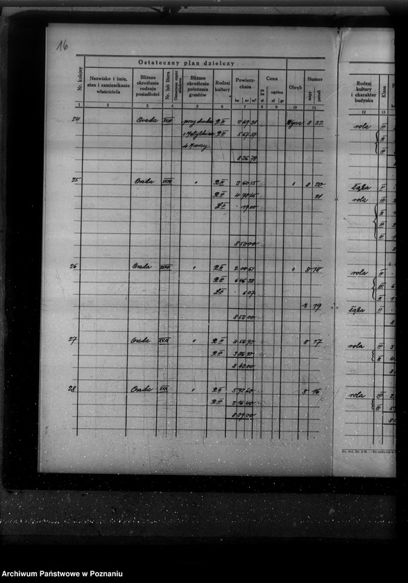 Obraz 20 z jednostki "Ostateczny plan dzielczy i nowy kataster majątku Wyrza i Białowieża powiatu wyrzyskiego"