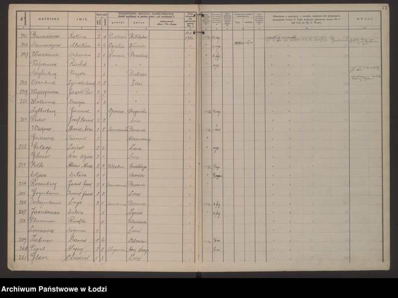 Obraz 20 z jednostki "Księga kontroli ruchu ludności (rejestr osób przybywających do gminy) Łódź, komisariat V, ks. I, nr 1-3275"