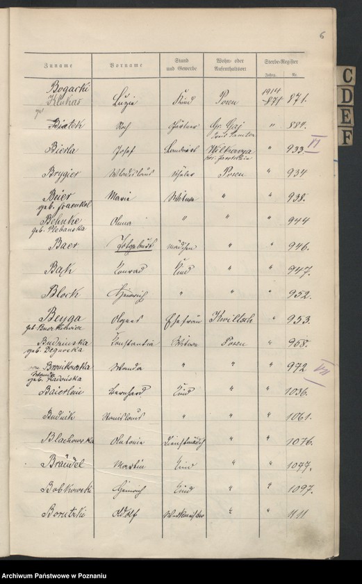 Obraz 8 z jednostki "Spis alfabetyczny zgonów za 1914"