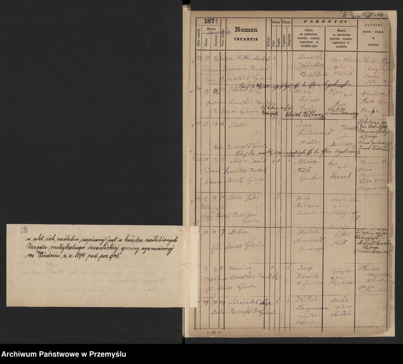 image.from.unit.number "Księga urodzeń"