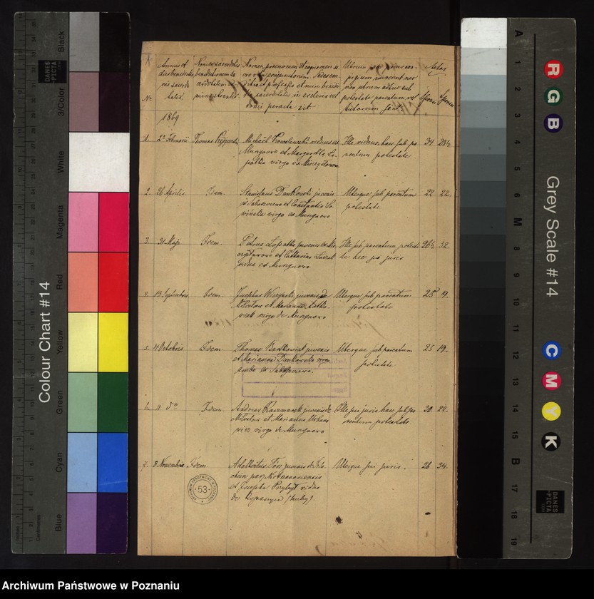 image.from.unit.number "Copia libri copulatorum"