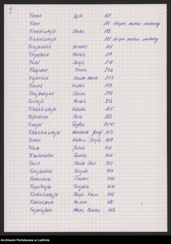 image.from.unit.number "[Skorowidz do aktów zgonów za 1913 r.]"
