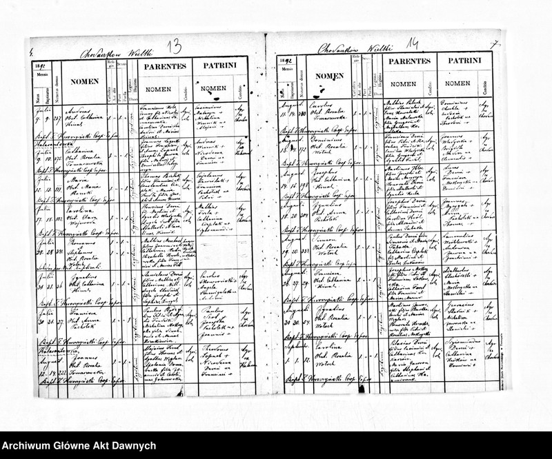 image.from.unit.number "Parafia: Chodaczków Wielki. Dekanat: Tarnopol. Akta metrykalne ur., 1892, zg. 1890, 1892 tylko dla wsi Chodaczków Wielki*."