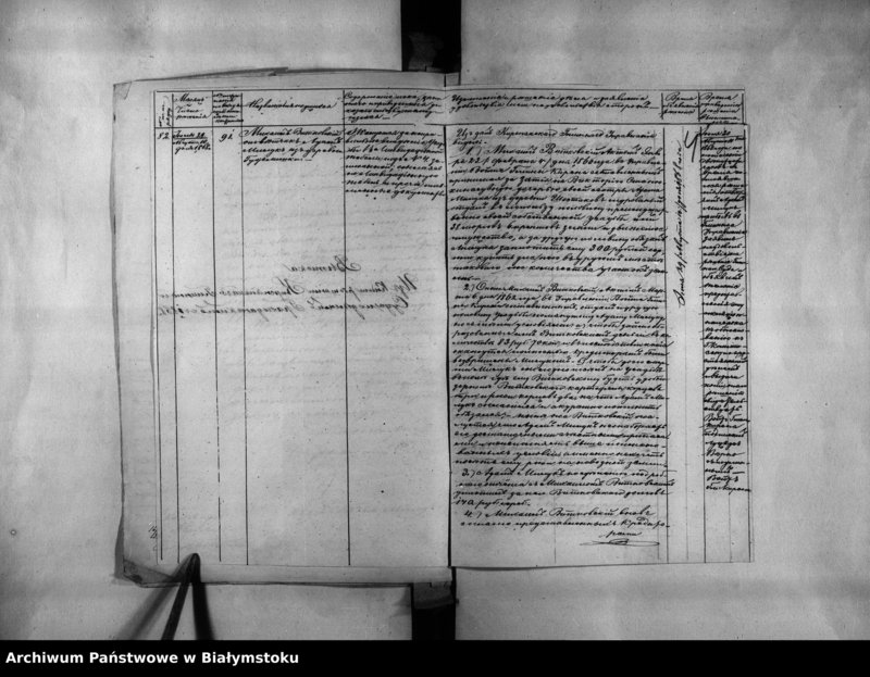 image.from.unit.number "Delo… Po selenîju Gudeliški, gminy Kirsna Kalvarîjskago uezda, b.kazennoe"