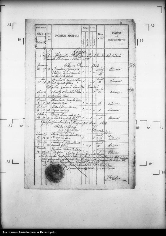 image.from.unit.number "[Kopie ksiąg metrykalnych parafii Wola Cieklińska z filiami Cieklin, Folusz (dekanat Dukla)]"