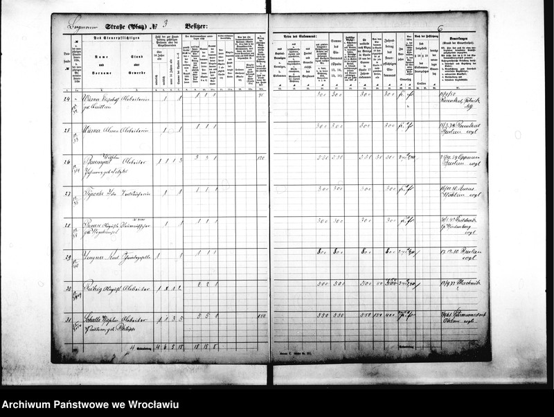 image.from.unit.number "Personenverzeichnisse"