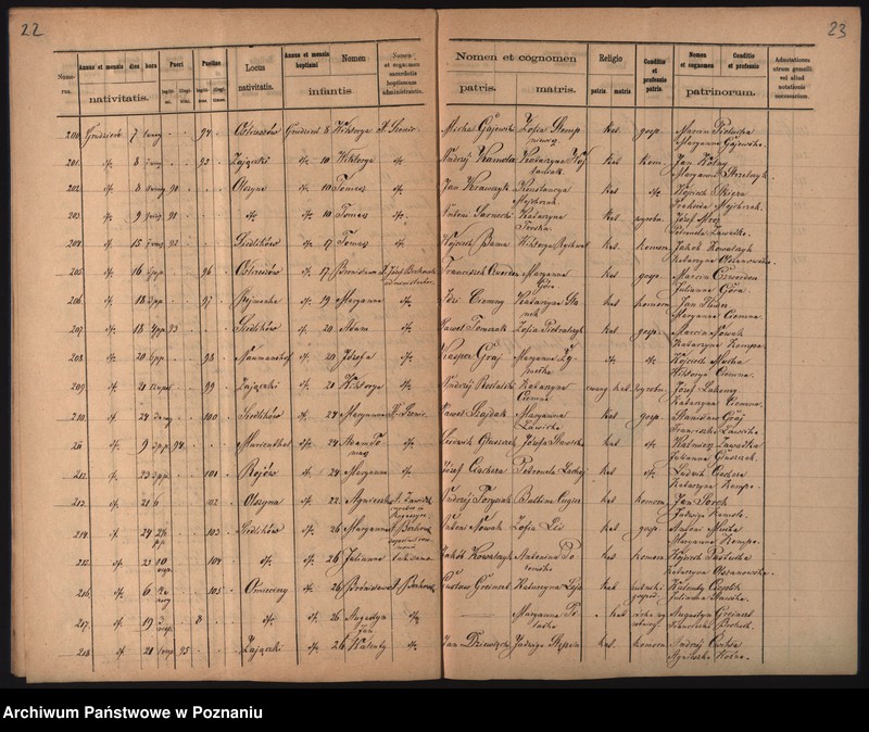 image.from.unit.number "Duplikat urodzonych"