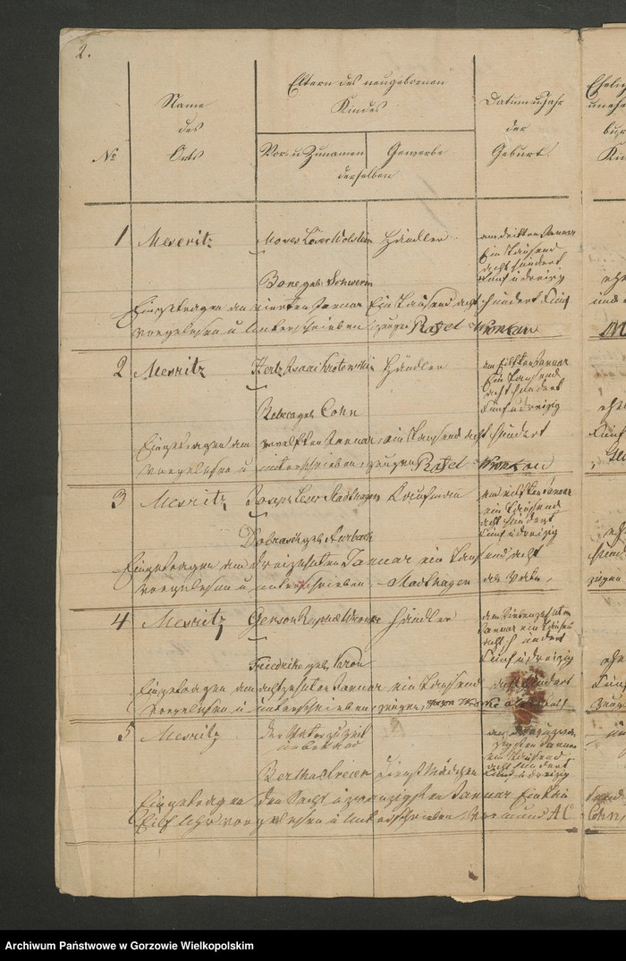 image.from.unit.number "Personenstands-Register der isräelitische Corporation zu Meseritz vom Jahre 1835"