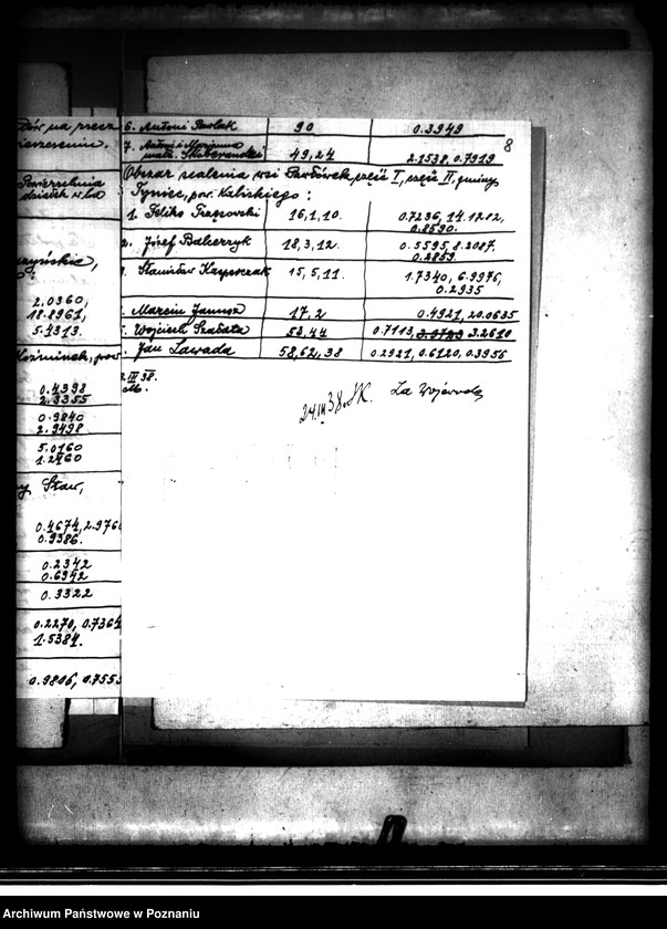 image.from.unit.number "Regulacja hipoteczna scalonych gruntów małżeństwa Krügerów w Holendrach Szyczyńskich powiatu konińskiego"