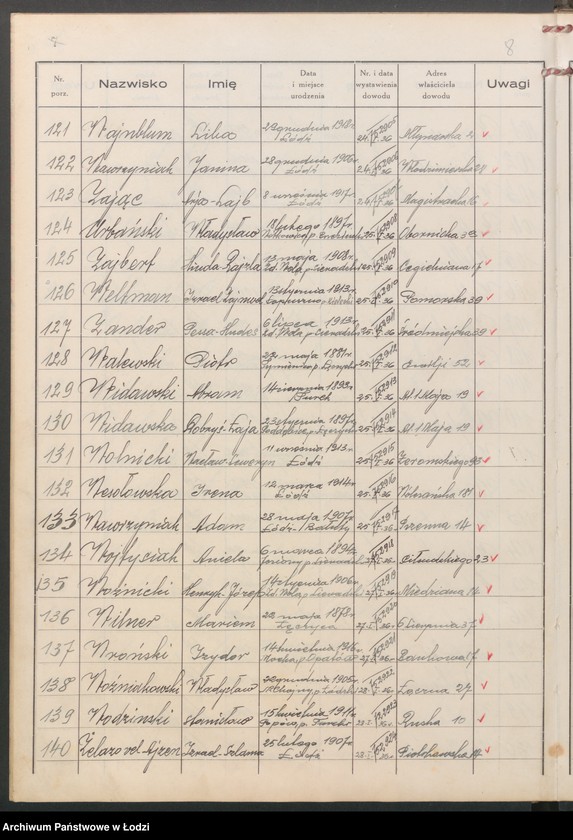 Obraz 10 z jednostki "Ewidencja dowodów osobistych wydanych przez Zarząd Miejski w Łodzi, zespół nr 8 [- nazwiska na litery] U, W, Z, Ż"