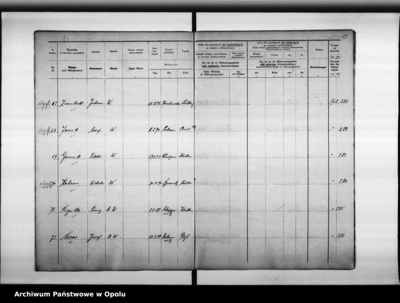 Obraz 18 z jednostki "18. Wahlbezirk Wahllokal: Apo - Kaserne"
