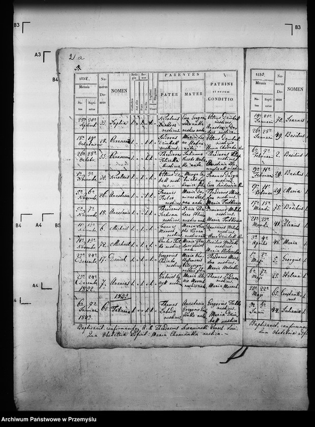 Obraz 8 z jednostki "[Kopie ksiąg metrykalnych parafii Regetów Wyżny z filiami Regetów Niżny, Skwirtne (dekanat Gorlice)]"