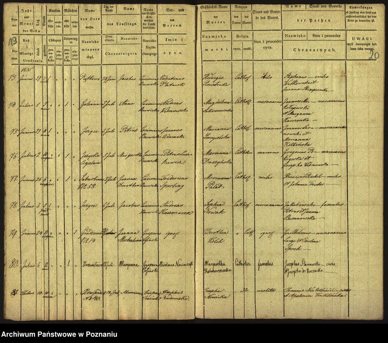 Obraz 13 z jednostki "Księga urodzeń"