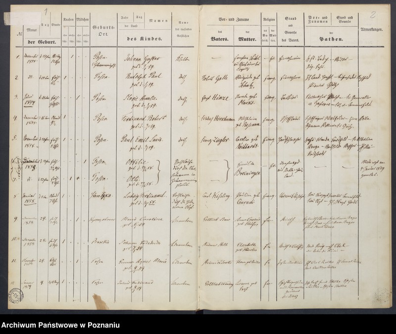 image.from.unit.number "[Akta urodzeń i chrztów, zapowiedzi i ślubów, zgonów i pogrzebów]"