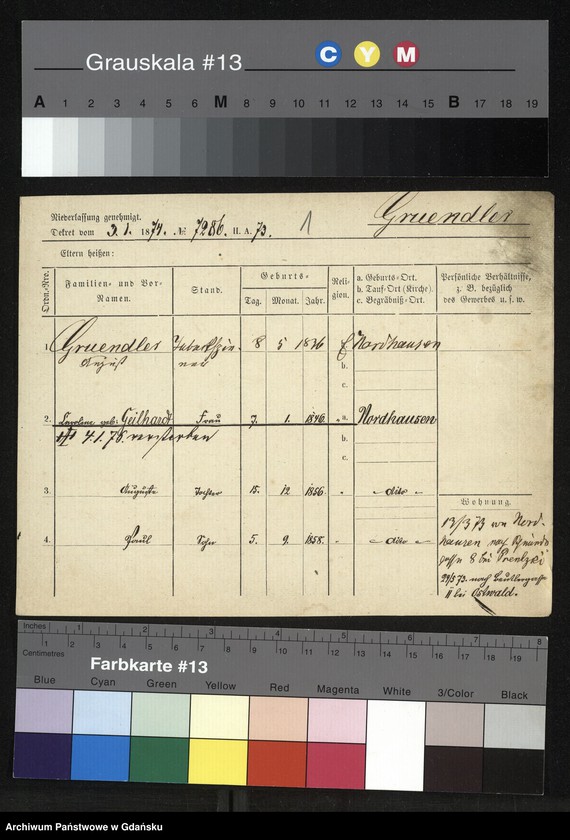 image.from.unit.number "Karty meldunkowe: Gruendler - GrĂĽning"