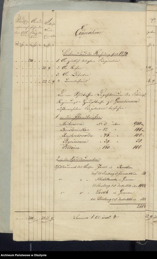 image.from.unit.number "Jahres Rechnung der Hospital - Casse zu Bosemb"