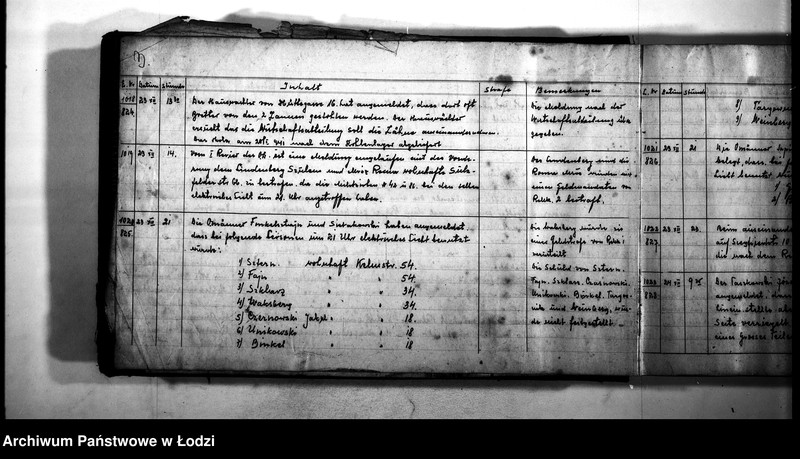 Obraz 5 z jednostki "Meldungs-Buch [Meldunki o wypadkach, przekroczeniach na terenie IV rewiru, o wymierzonych karach]"