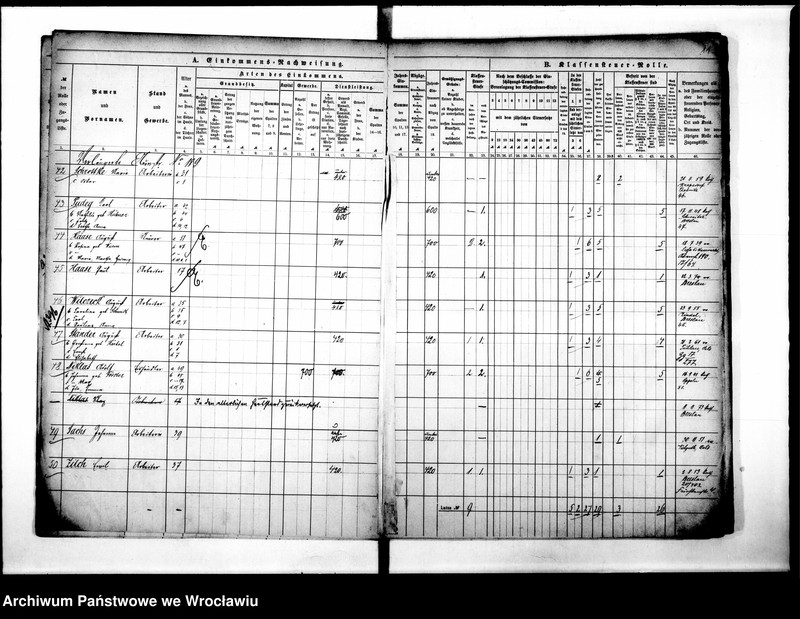 image.from.unit.number "Klassensteuerolle nebst Einkommens Nachweisung"