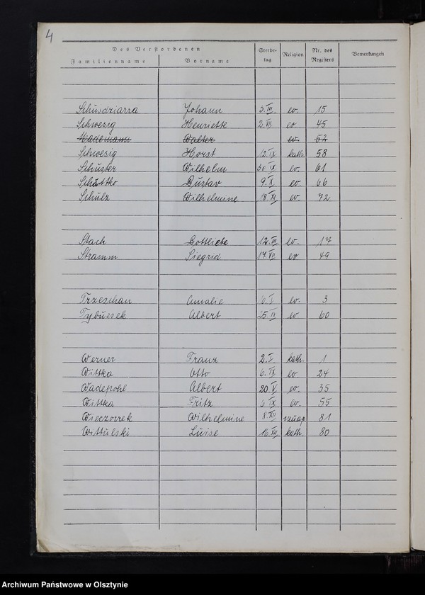 image.from.unit.number "Sterbe-Neben-Register Nr 1 - 84"