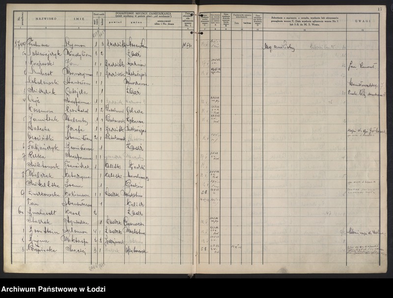 Obraz 20 z jednostki "Księga kontroli ruchu ludności (rejestr osób przybywających do gminy) Łódź, komisariat IX, ks. II, nr 3450-6450"