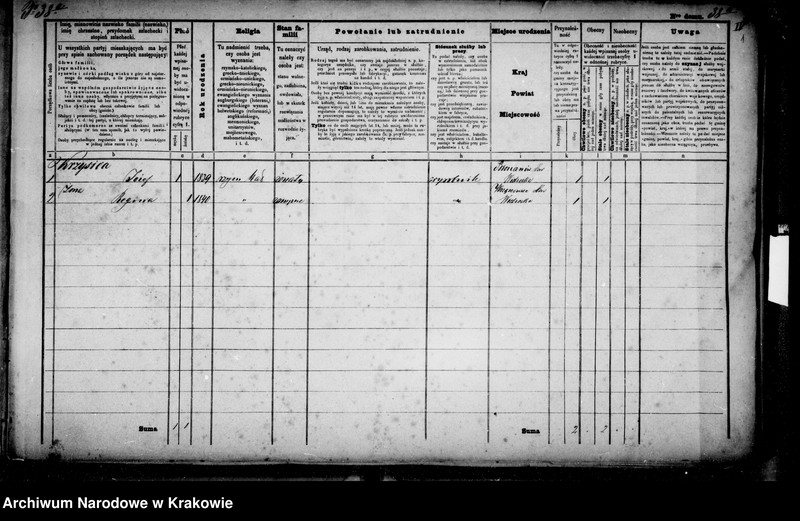 Obraz z jednostki "Spis ludności 1870, nr d. 38-99"